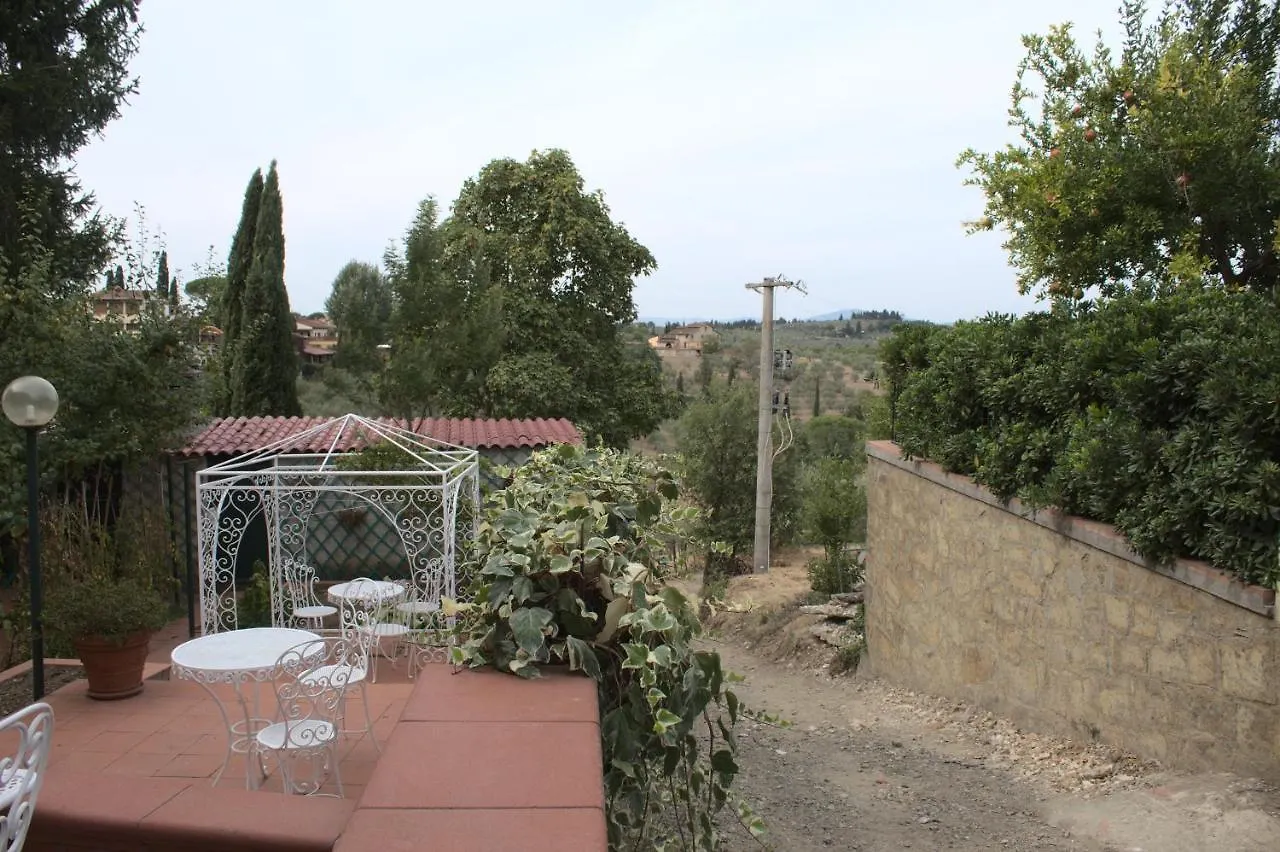Bnb La Vendemmia Strada in Chianti 0*,  Olaszország